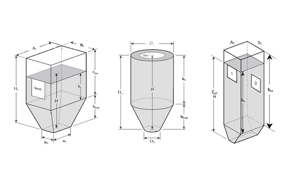 Explosion Vent Sizing Services