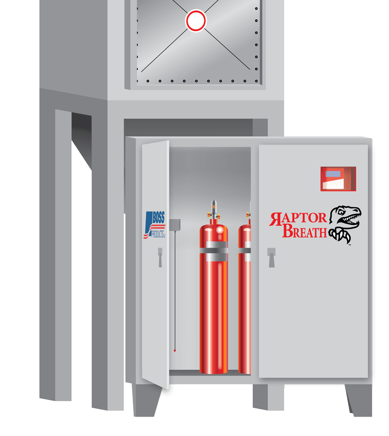 Raptor Breath™ CO2 Fire Suppression System